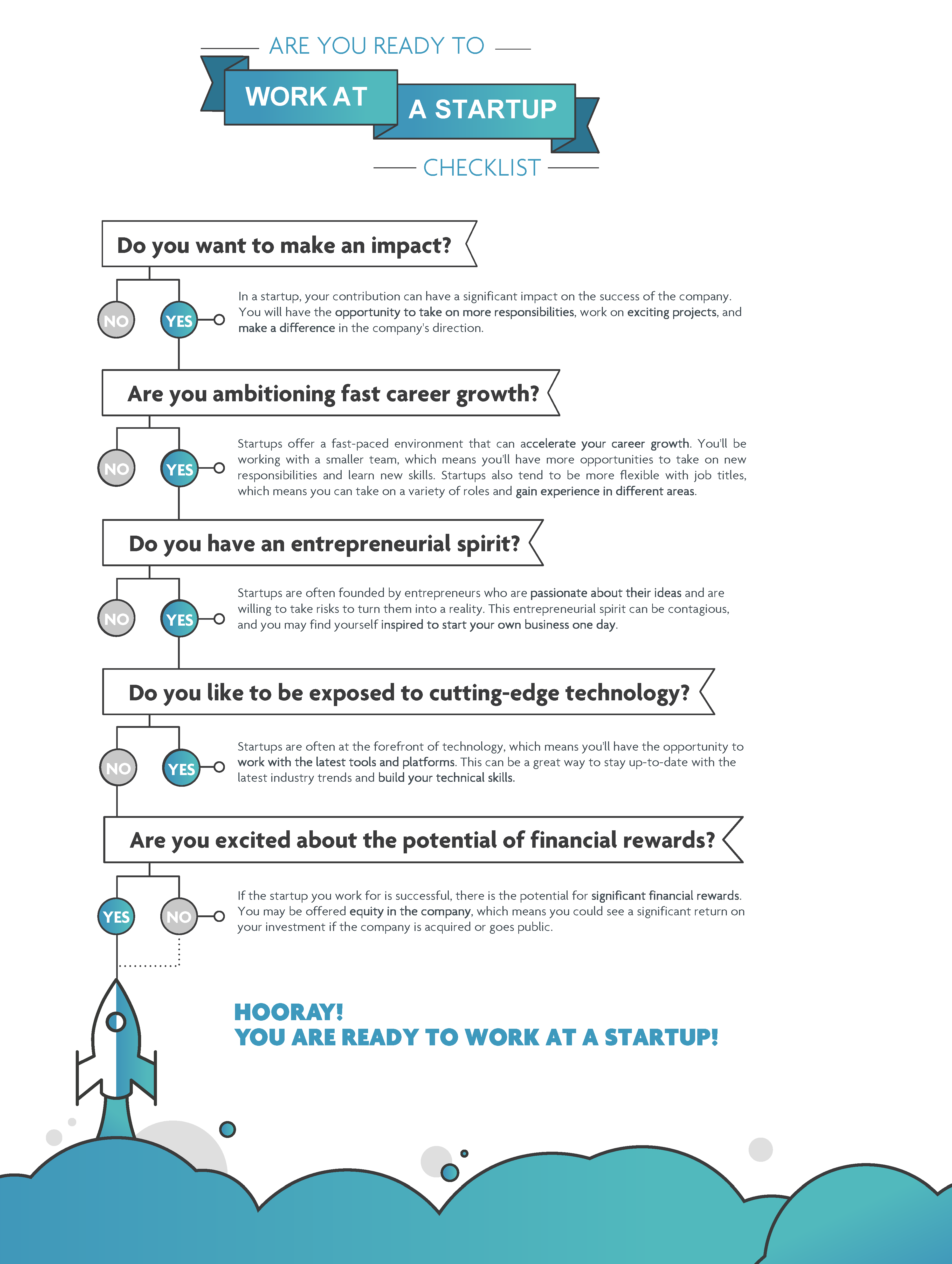 are-you-ready-to-work-at-a-startup-1