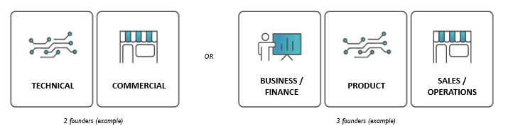 complementary-skills