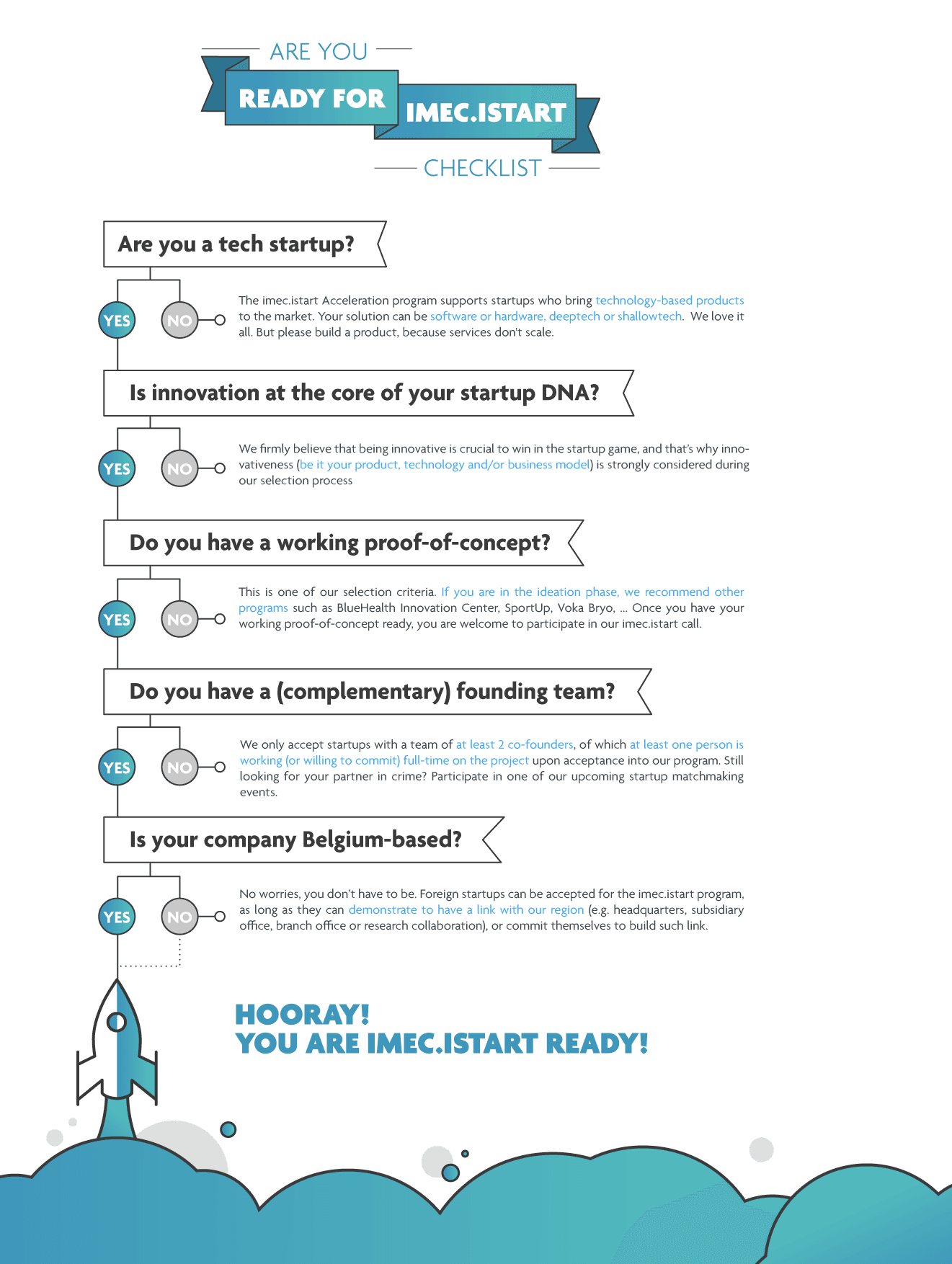 imecistartready-checklist-final