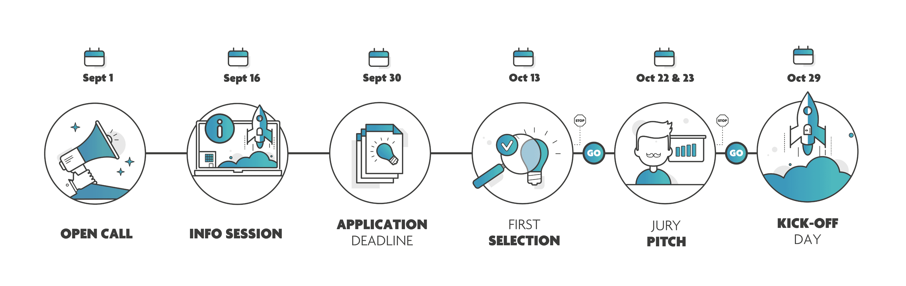 selection-process-white-background