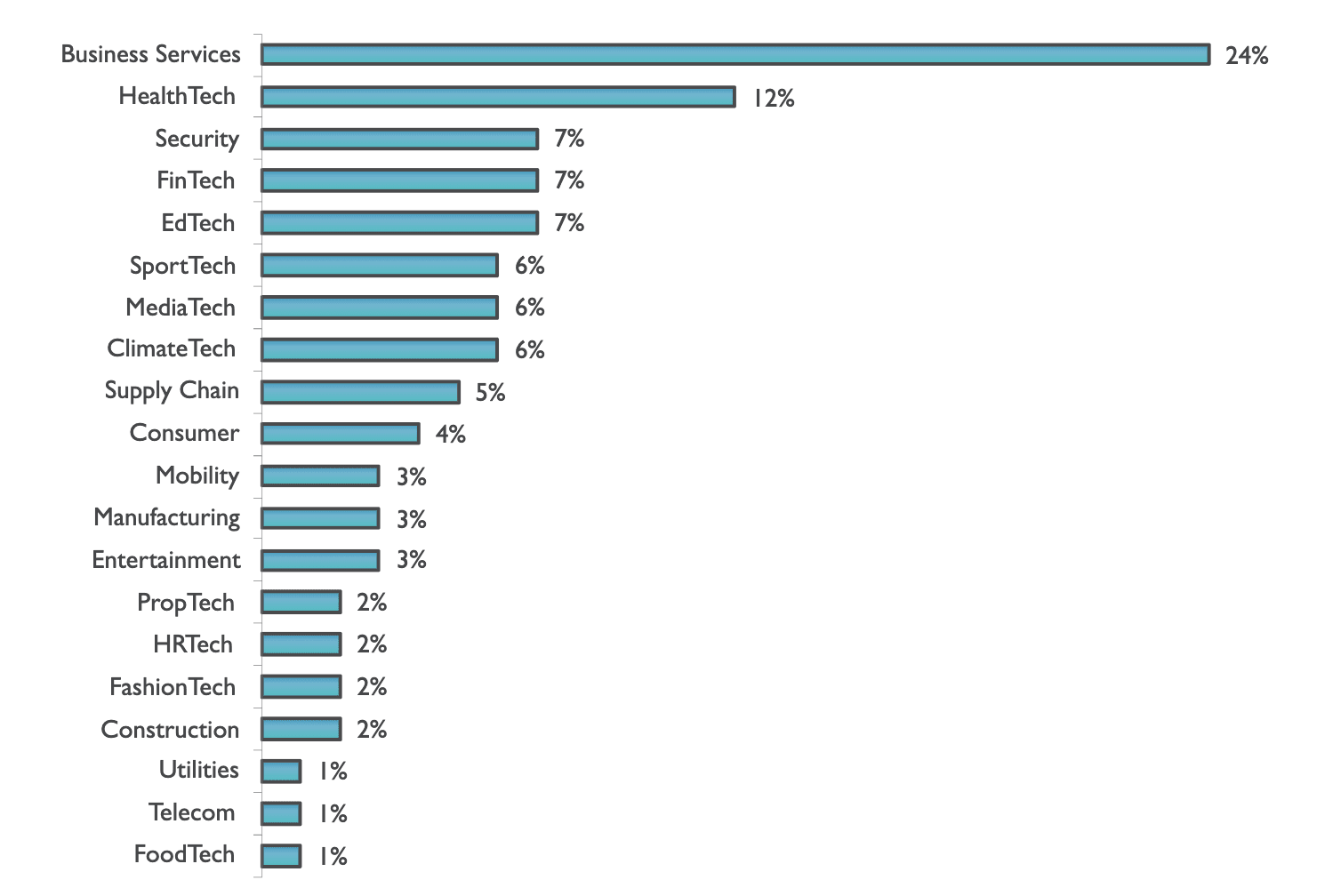 screenshot-2026-02-24-at-20.35.31 screenshot-2026-02-24-at-20.35.31