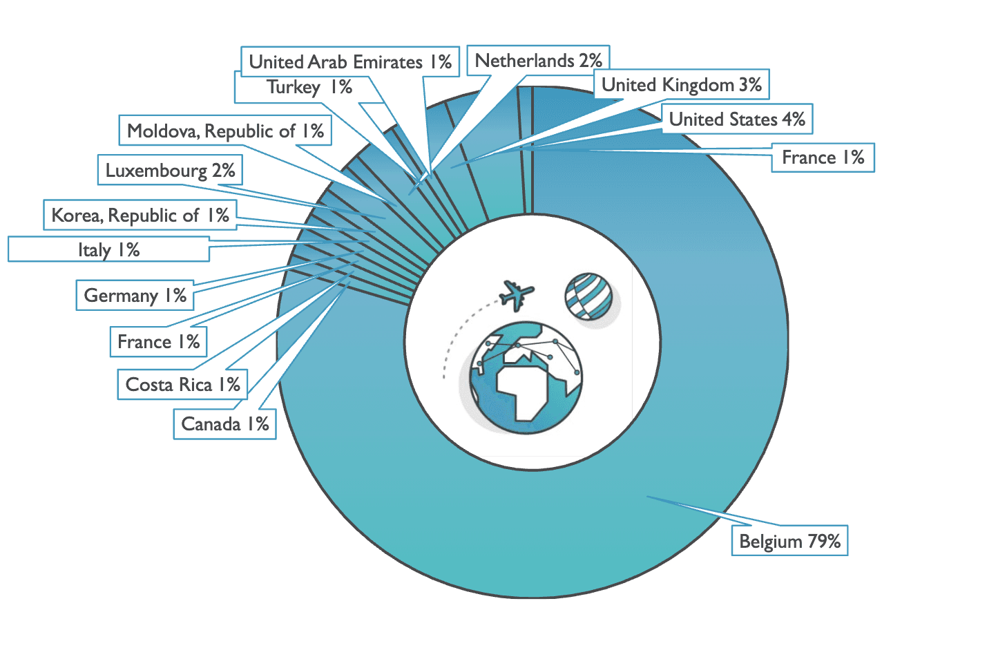 screenshot-2026-02-24-at-20.36.51 screenshot-2026-02-24-at-20.36.51